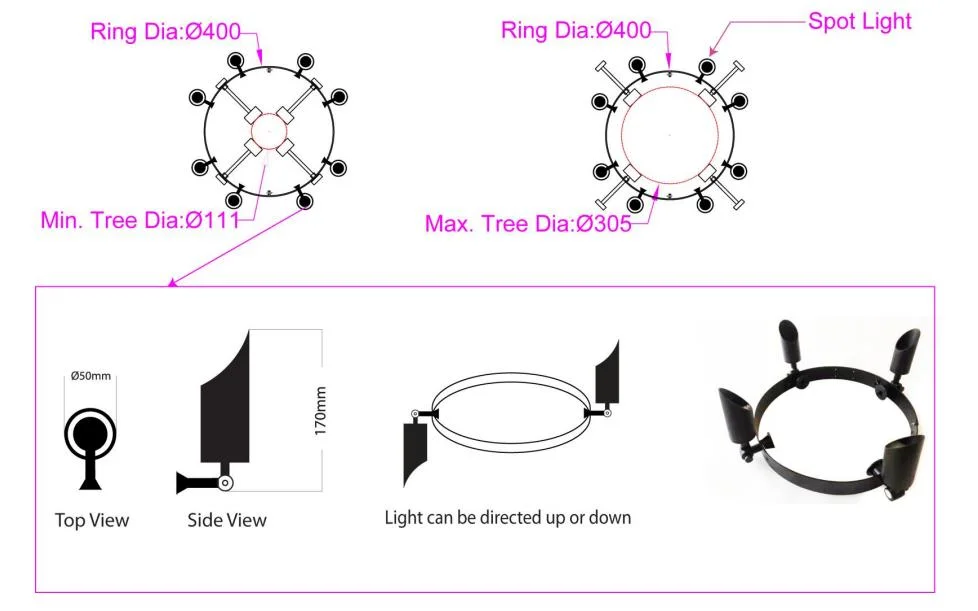 4X6w LED Waterproof Garden Tree Light for Plam