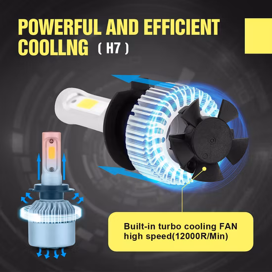 S1 X3 C6 S2 H7 H13 LED 자동차 조명(자동 LED 헤드라이트 포함) 9006 9005 H1 H3 5202 및 크세논 키트 3000K H11 전구
